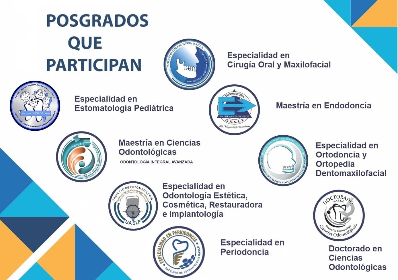 XXXI CONGRESO INTERNACIONAL DE POSGRADOS, FACULTAD DE ESTOMATOLOGÍA, UASLP